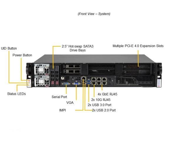 SUPERMICRO 2U Intel Xeon Gold 5320 full Server System, 26 Core, 52 Threads, 64 GB DDR4 Memory, 960G NVMe M.2 SSD, 600W Redundant DC -48V Power Supplies with PMBus.