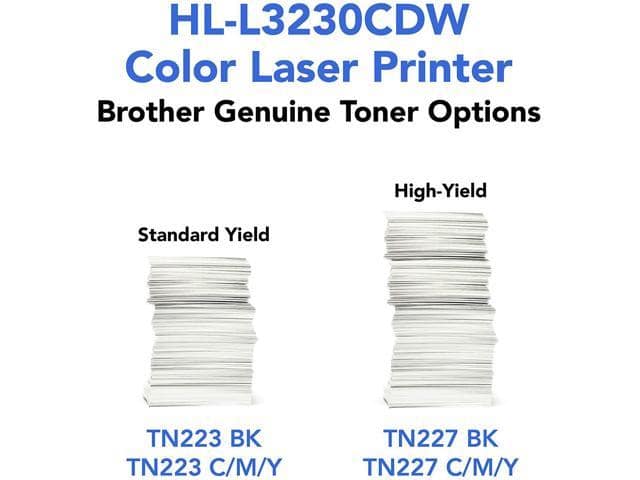 Brother HL-L3230CDW Compact Digital Color Printer Providing Laser Printer Quality Results with Wireless Printing and Duplex Printing - ảnh 4