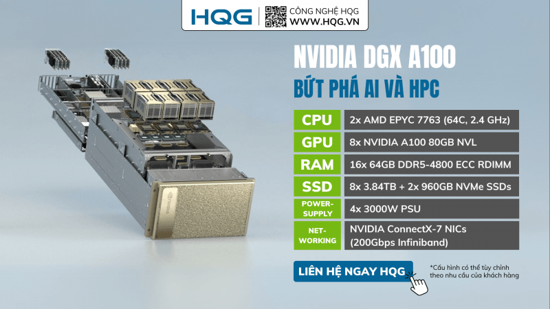 HQG-NVIDIA-DGX-A100