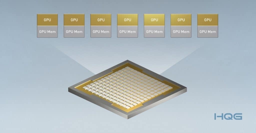 nvidia-MIG-multi-instance-GPU