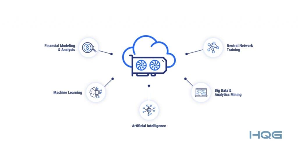 Cách tăng hiệu suất khi chạy mô hình AI trên Cloud GPU