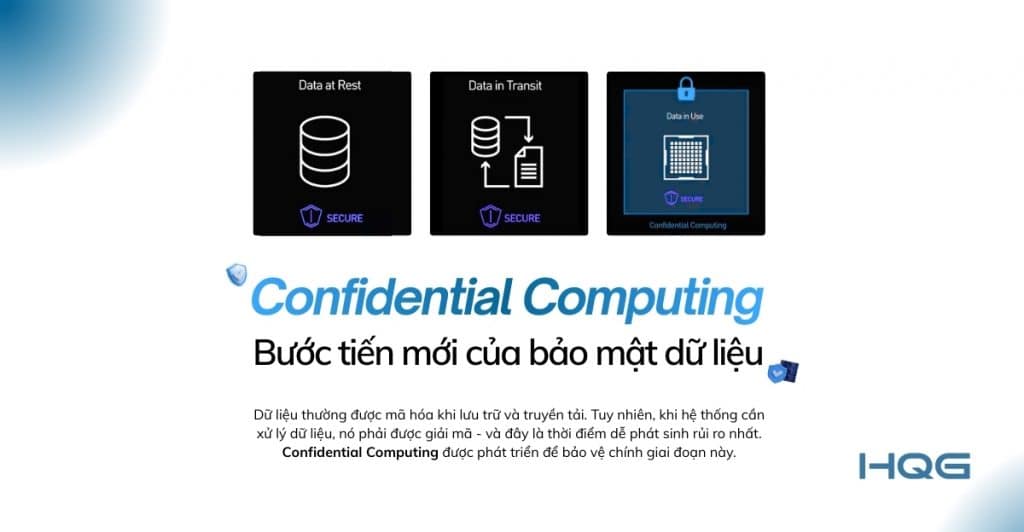Confidential Computing là gì? Giải pháp bảo mật AI doanh nghiệp